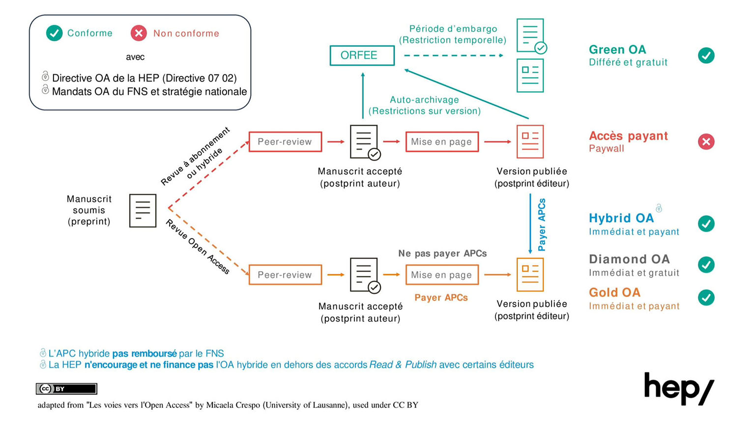 voies_OA-web-1530x860.jpg