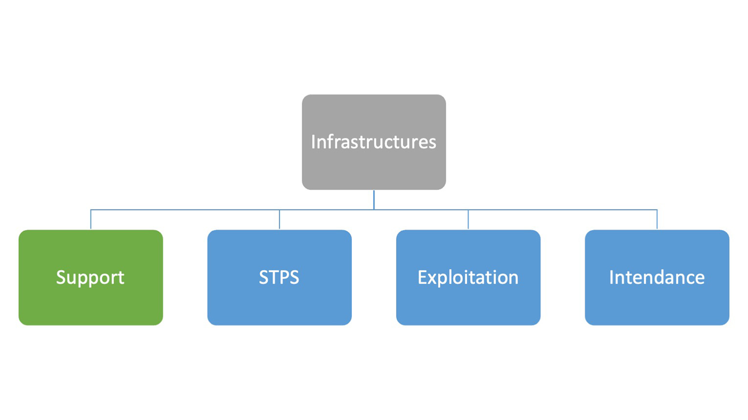 u_infra_organisation_hep_vaud.jpg