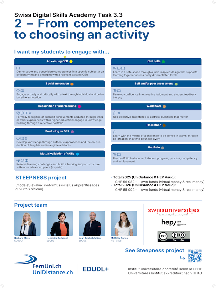 SteepnessPoster2-TeachingDay.pdf.png