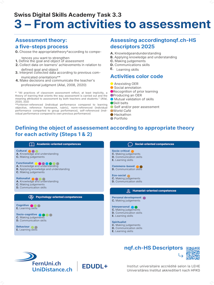 SteepnessPoster3-TeachingDay.pdf.png
